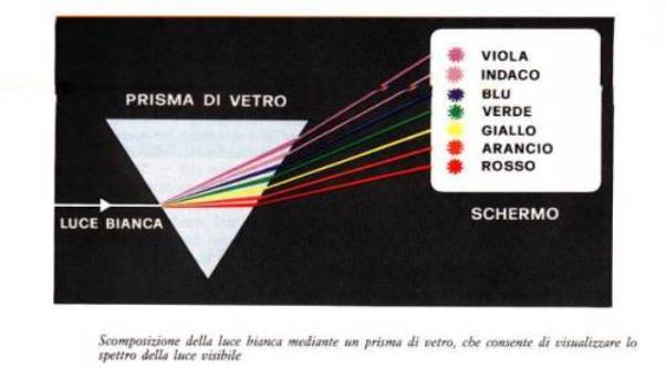 prisma.jpg (19424 byte)